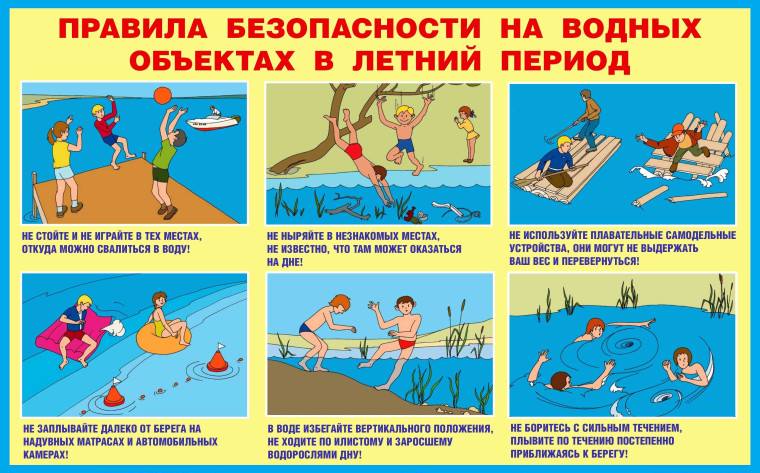 Правила поведения на водоемах в летний период .